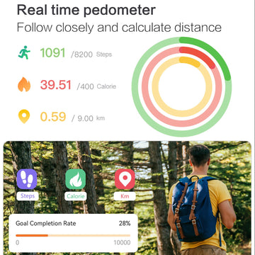 Smart Rings for Men Women, Fitness Ring Heart Rate Blood Pressure Ring Sleep Stress Monitor Pedometer Calories Step Counter Fitness Tracker